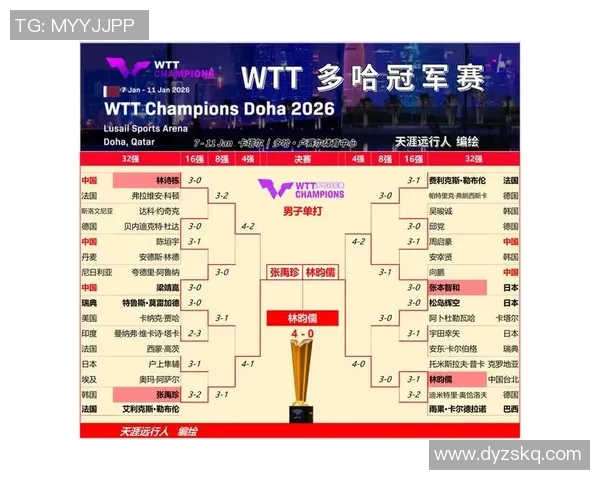 杭州乒乓球队实力强劲最新乒乓球力量排名前十揭晓