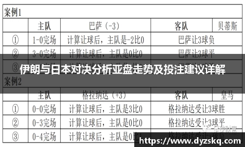 伊朗与日本对决分析亚盘走势及投注建议详解